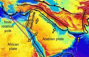 middle eastplates